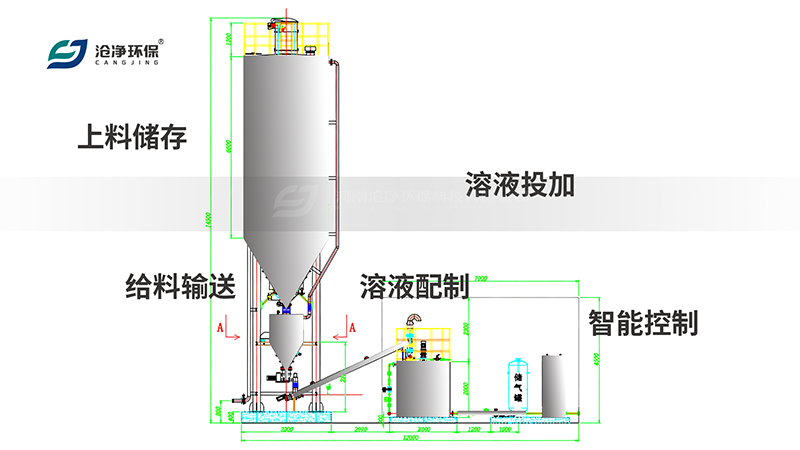 粉末活性炭投加系統-系統構成 粉末活性炭投加系統-系統構成
