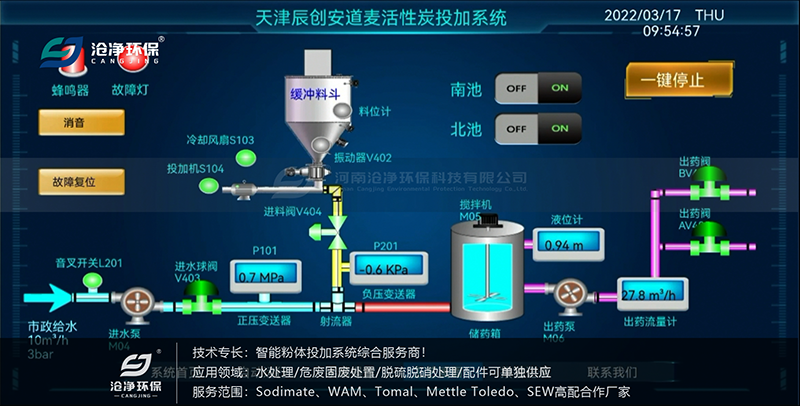 6m3活性炭噸包投加站控制系統.png 6m3活性炭噸包投加站控制系統.png